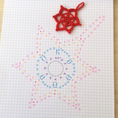 Comment Faire Un Flocon Au Crochet Tuto Diagramme Et Explications