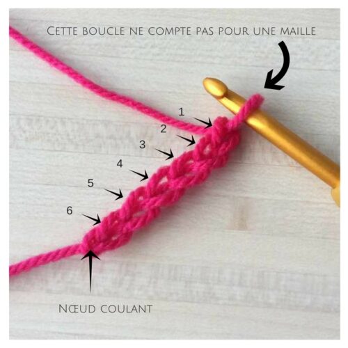 Comment Faire Une Cha nette Au Crochet Tutoriel En Photos comment-faire-une-cha-nette-au-crochet-tutoriel-en-photos