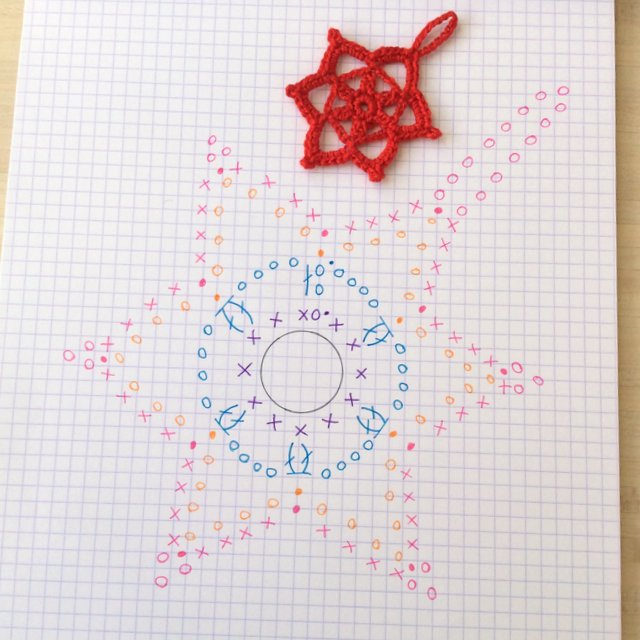 Diagramme flocon crochet snowflake pattern tuto