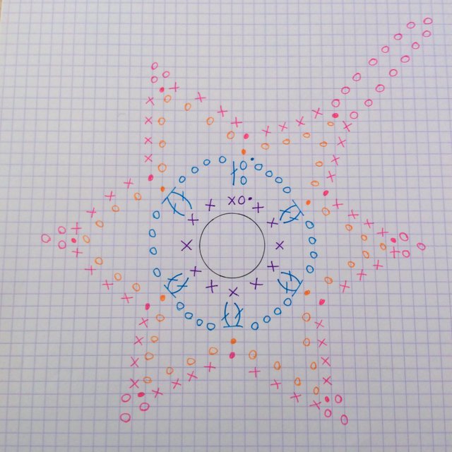 Diagramme flocon crochet snowflake pattern tuto
