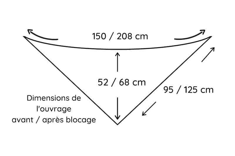 Dimensions du châle au crochet triangulaire